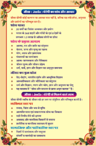 Sukhad Jeeevan Sansthan Chittorgarh, Gurudev-Shri SthitPragyanand Ji