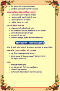 Sukhad Jeeevan Sansthan Chittorgarh, Gurudev-Shri SthitPragyanand Ji